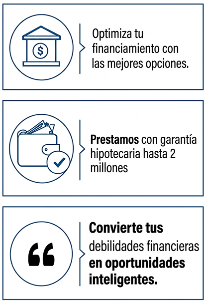 Tres beneficios: optimiza tu financiamiento con las mejores opciones, préstamos con garantía hipotecaria hasta 2 millones y convierte tus debilidades financieras en oportunidades inteligentes.